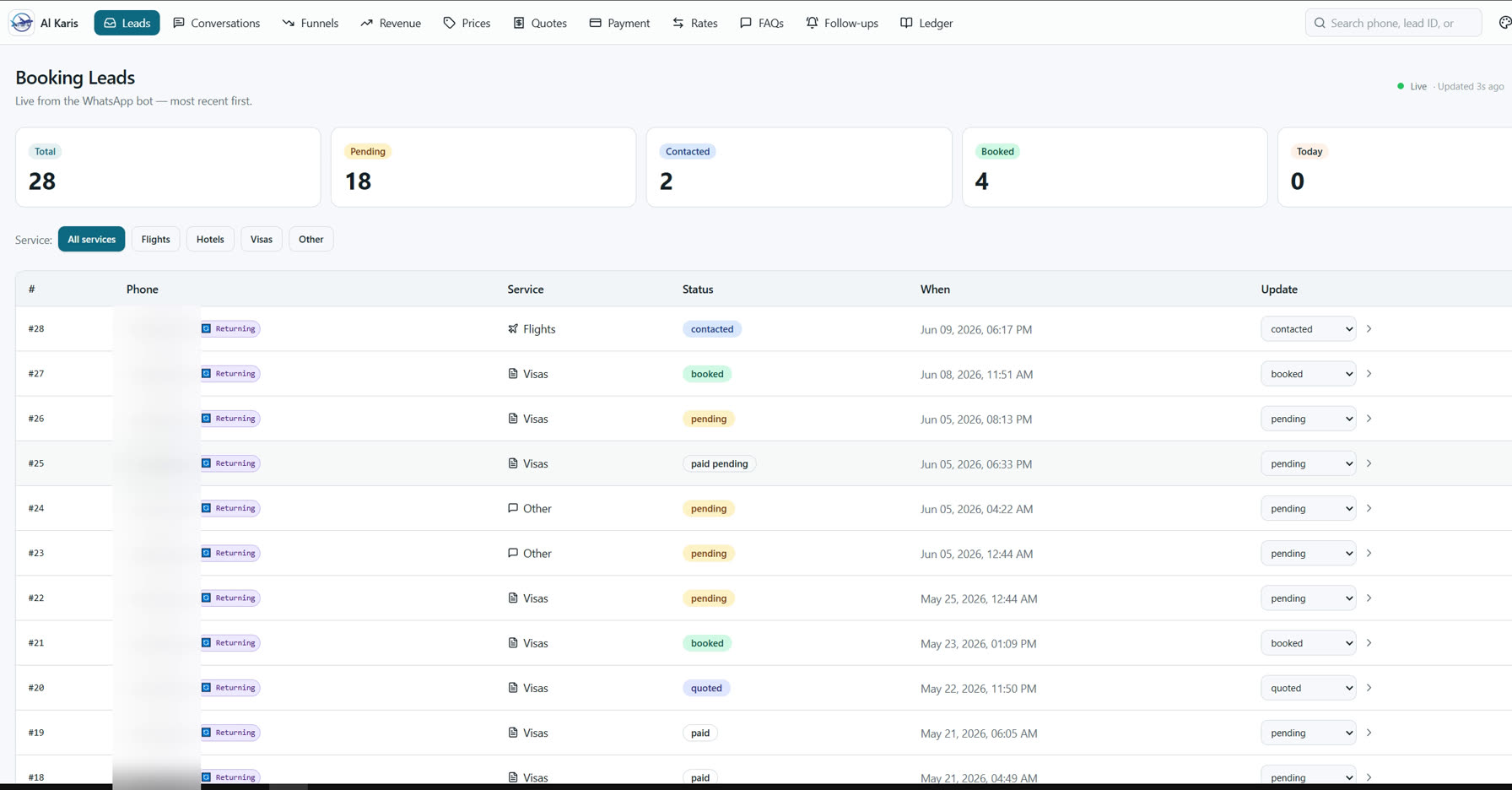 The owner’s dashboard — every booking lead in one place, live from the bot